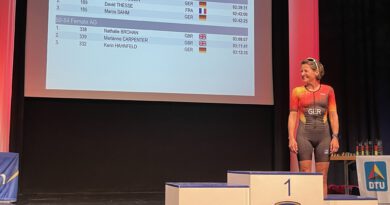 Powerman Alsdorf – Europameisterschaften und Deutschen Meisterschaften bei der Duathlon-Weltserie der Profis und Altersklassenathleten Powerman Alsdorf – Europameisterschaften und Deutschen Meisterschaften bei der Duathlon-Weltserie der Profis und Altersklassenathleten