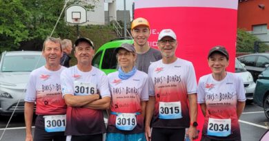 Garbenteich 2026 – Alle Drachen auf dem „Stockerl“